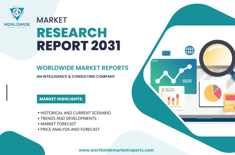 Precision Metal Chemical Etching And Engraving Market 2024