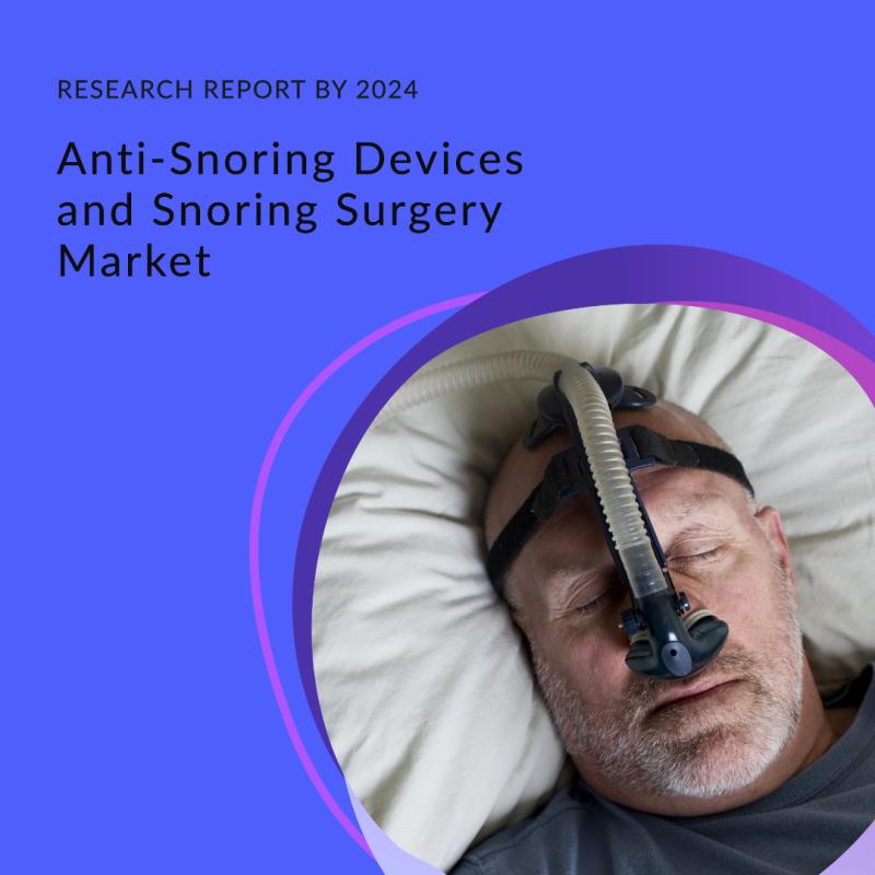 AntiSnoring Devices and Snoring Surgery Market to be Valued