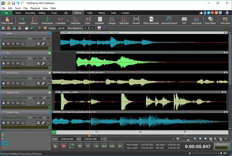 New Detailed Analysis report on Music Editing Software Market