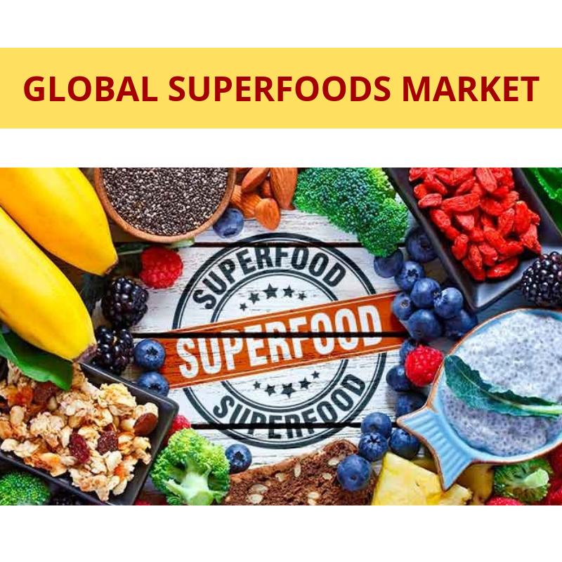 Superfoods Market Research 20192028 on Top Industry Players