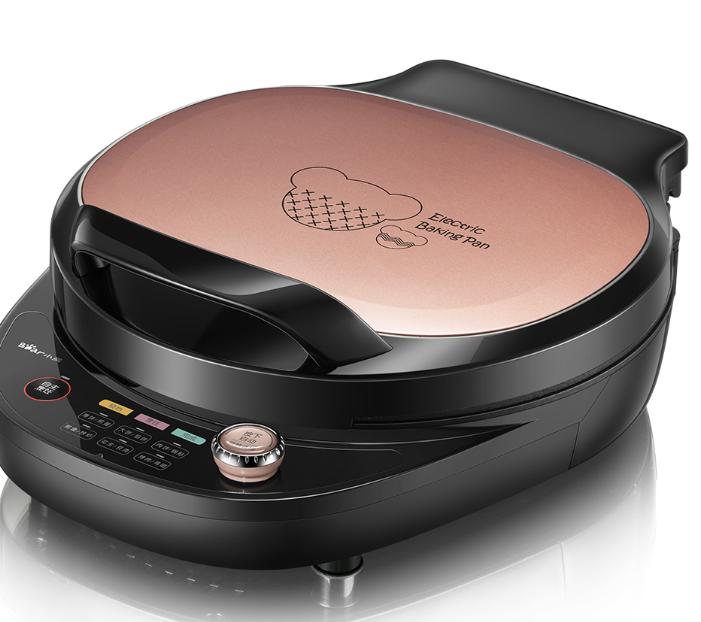 Electric Baking Pan Market Size, Share, Development by 2024