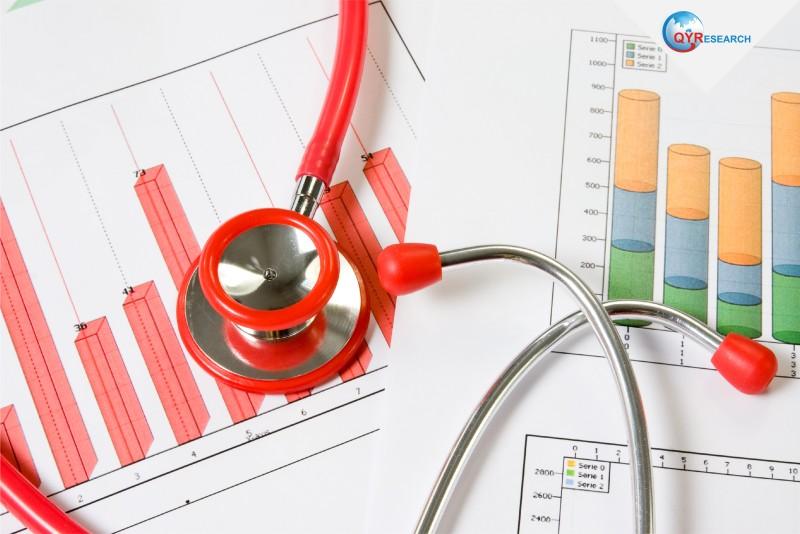 Autoretractable Safety Syringes Market 2020 Industry Size,