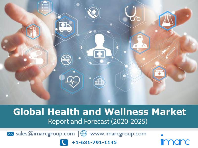 Health and Wellness Market 2020 Global Size, Segmentation,