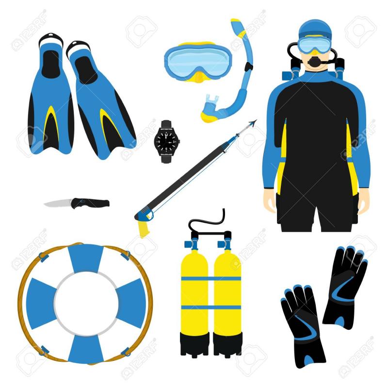 Scuba Diving Equipment Market Forecasts (20192024)