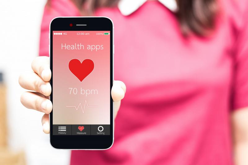 Women's Health App Market Complete study explores huge growth