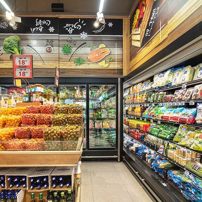Multi Format Convenience Store Market is set to experience