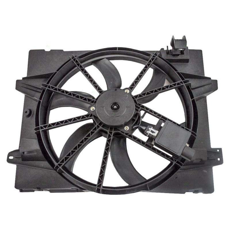 Automotive Radiator Fan Motor Market Industry Statistics