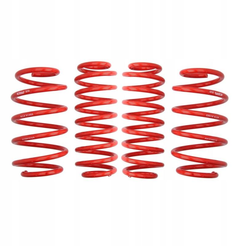 Automotive Suspension Coil Springs Market Size 2022 By Top Key