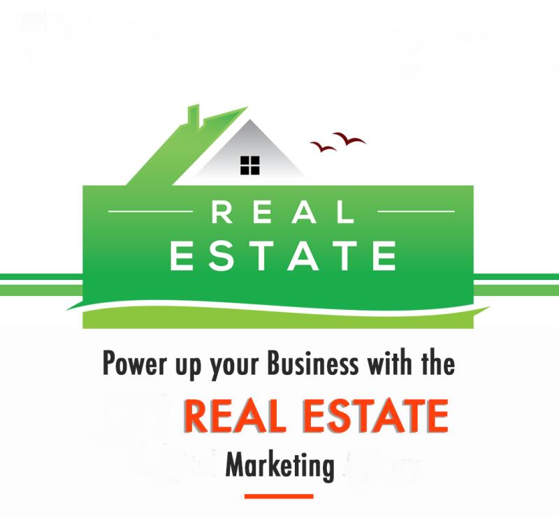 Real Estate Marketing Services Market 2023 Check How Key Trends