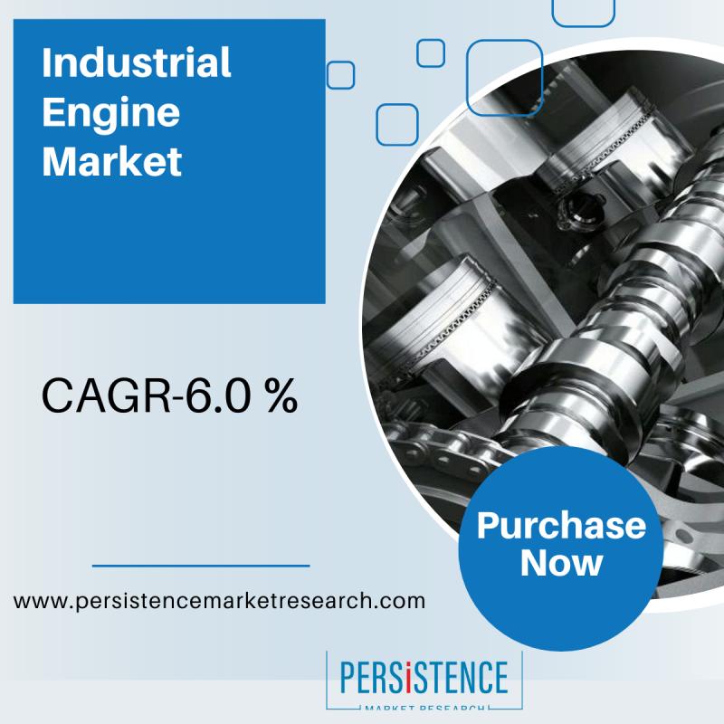 CAGR of 6.0 Anticipated for Industrial Engine Market by 2033