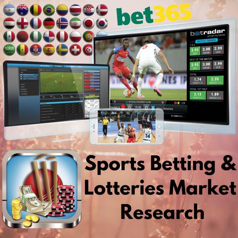 Sports Betting & Lotteries Market Size, Embracing Growth