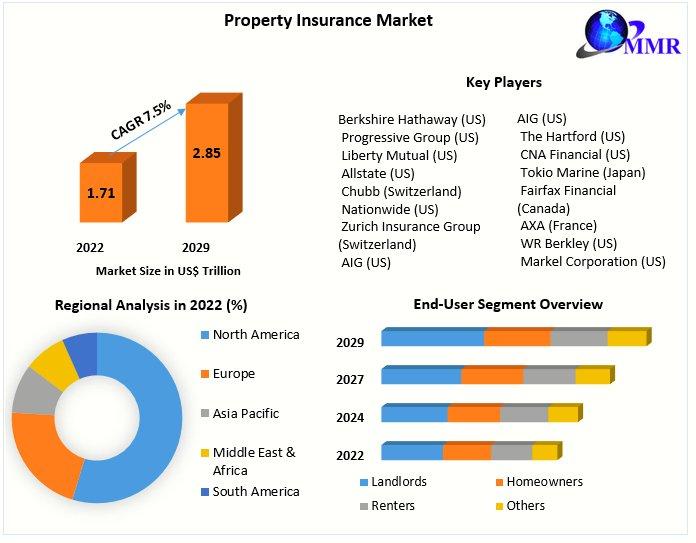 Robotic Lawn Mower Market Share Insights Global Demand & Trends