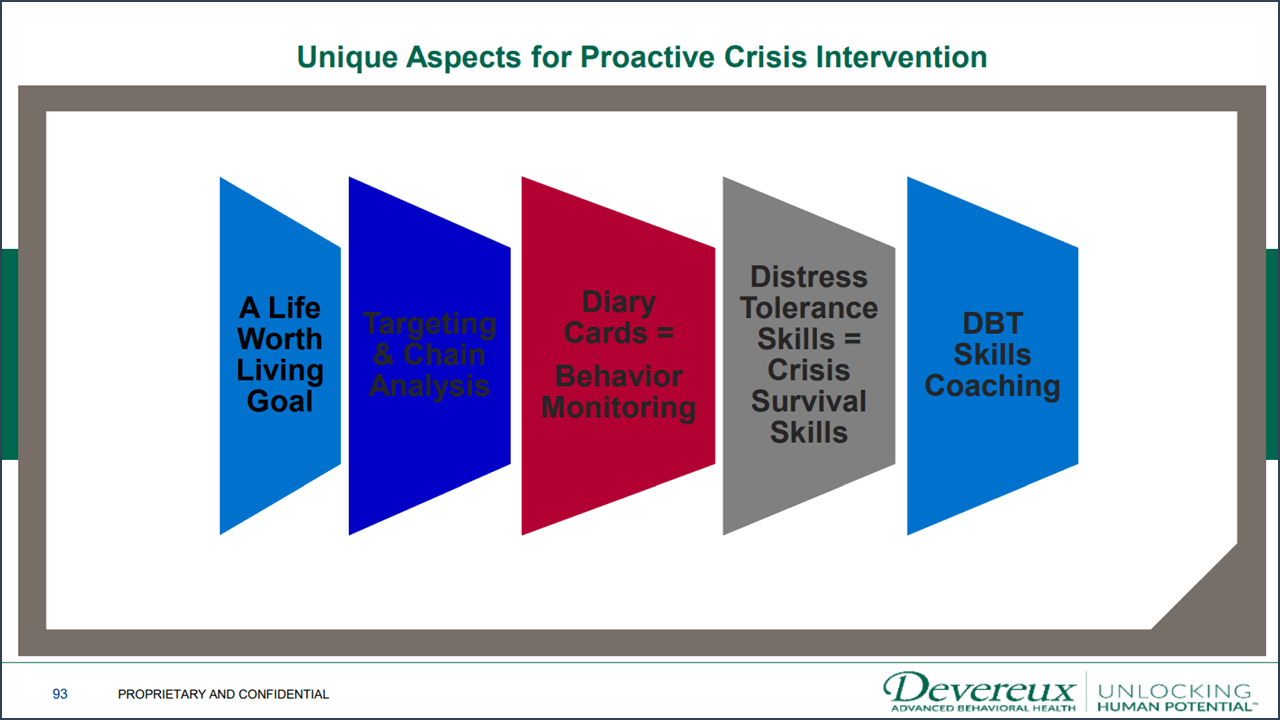 Building Bridges To The Children’s Mental Health Crisis OPEN