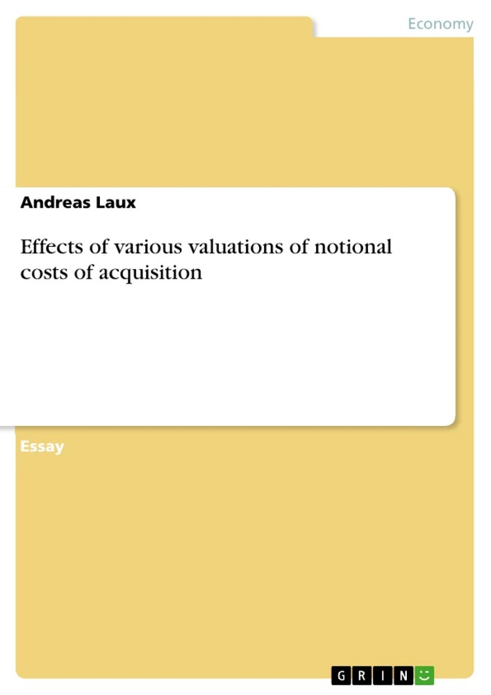 Effects of various valuations of notional costs of acquisition GRIN