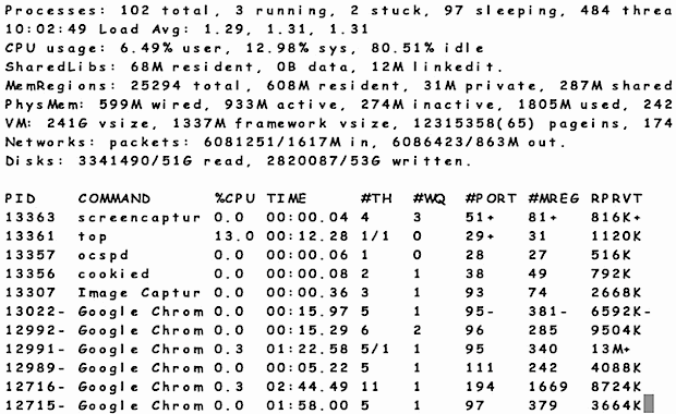 Mac Increase Font Size Terminal Best Free Fonts