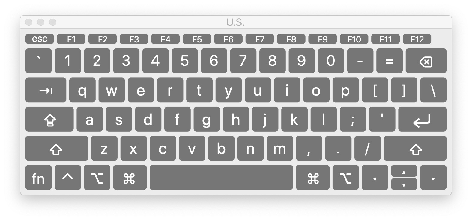 How to Enable & Use the Virtual Keyboard in Mac OS X