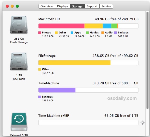 How to See Which Applications Are Using Disc Space DustinhasStephens