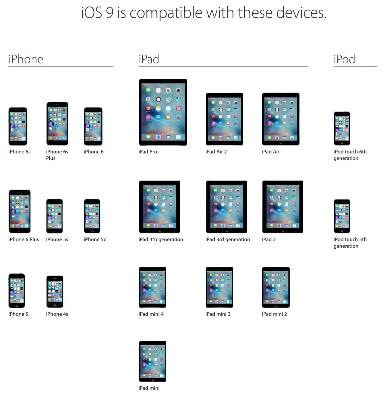 How to Prepare for iOS 9 Update the Proper Way