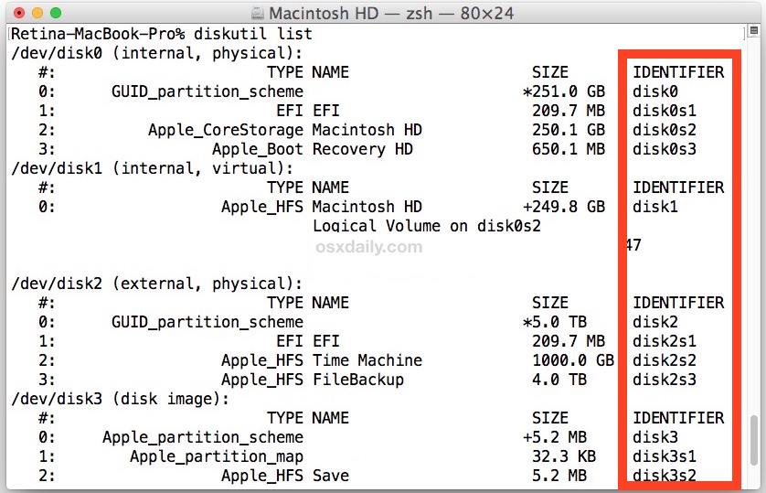 How to Find a Disk ID & Device Node Identifier in Mac OS X Command Line
