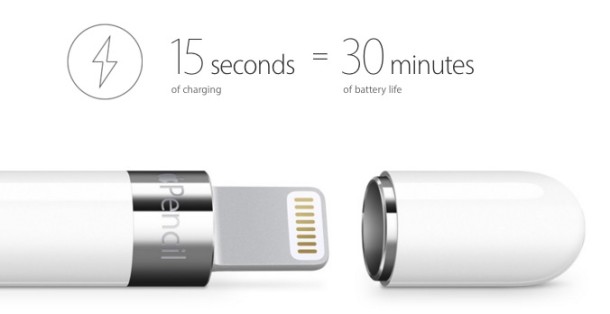 How to Check Apple Pencil Battery Life Remaining
