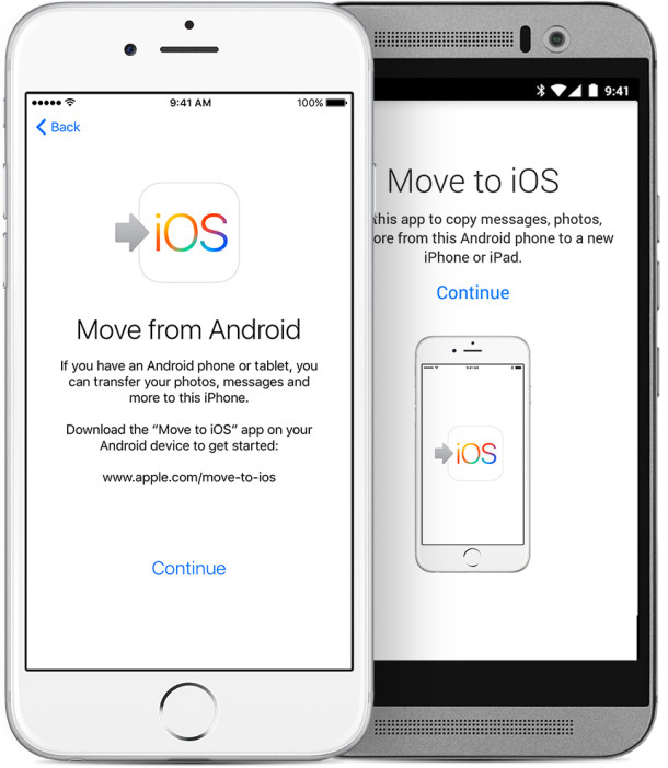 How to Migrate Android to iPhone the Easy Way
