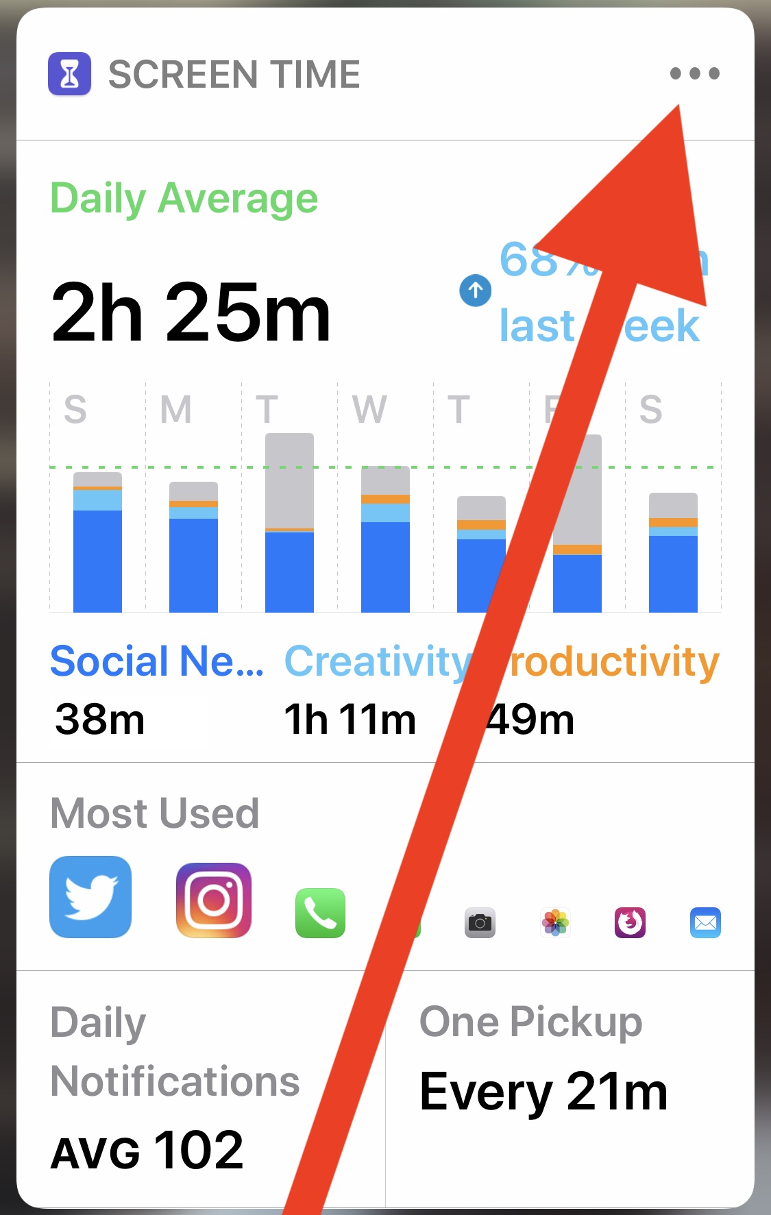 How to Disable Screen Time Weekly Report Notifications on iPhone or iPad