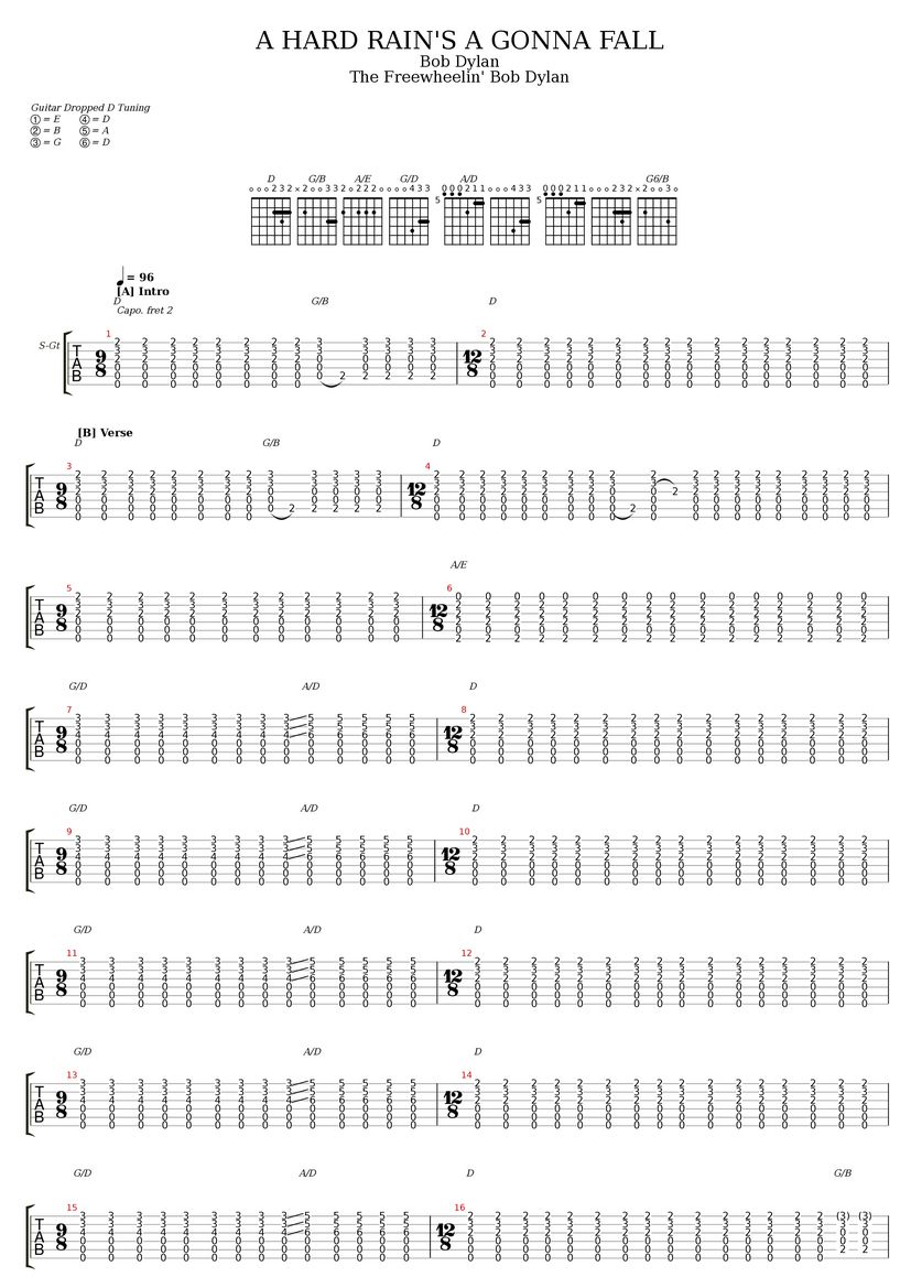 A Hard Rain's a Gonna Fall Tab & Chords Bob Dylan