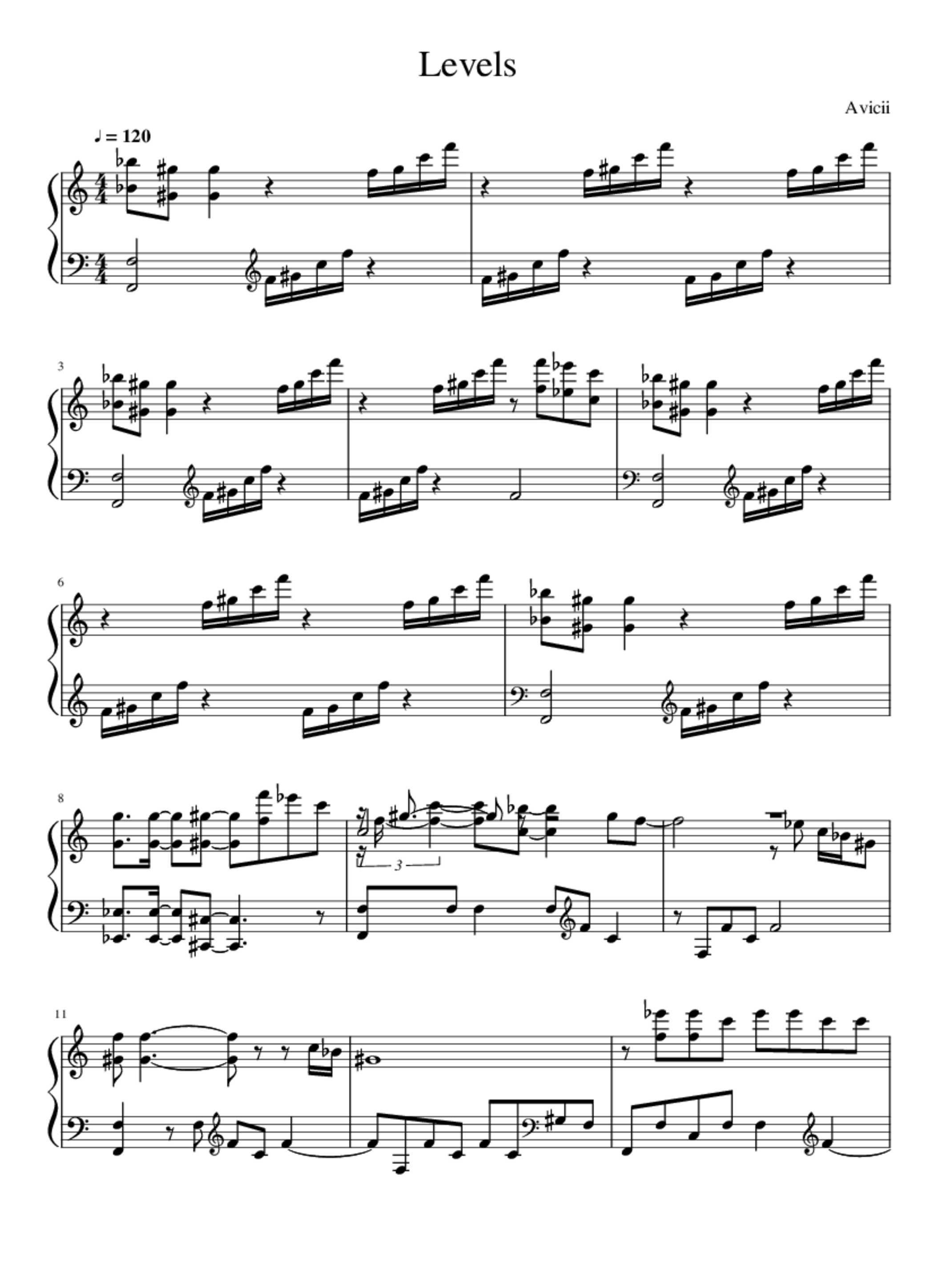 Levels Piano Sheet Music Avicii