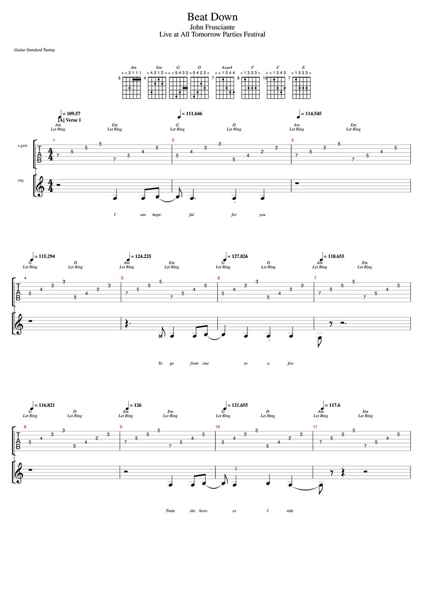 Beat Down Tab & Chords John Frusciante