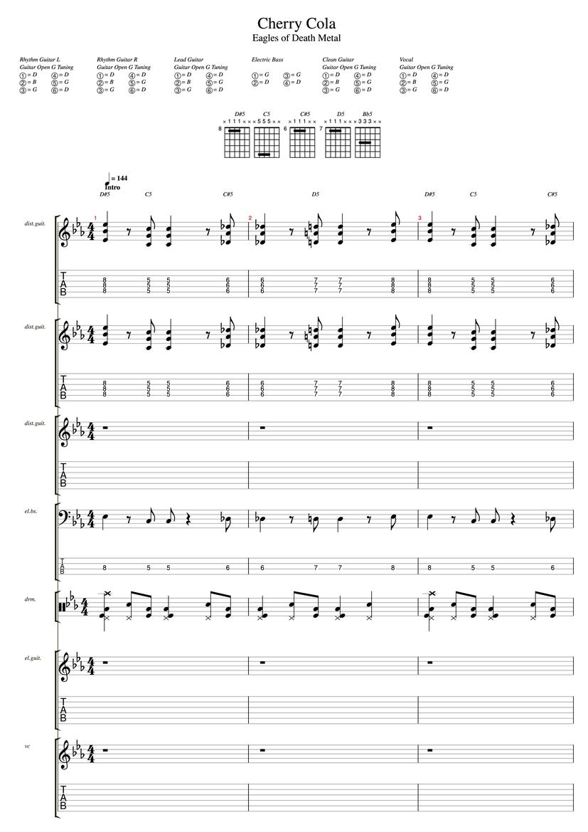 Cherry Cola Drum Tab & Chords Eagles Of Death Metal