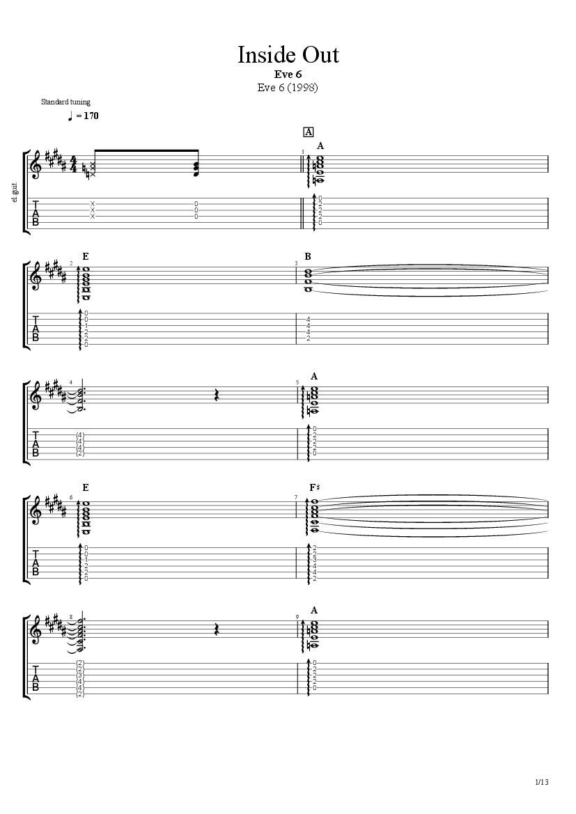 Eve 6 Inside Out Tab & Chords Eve6