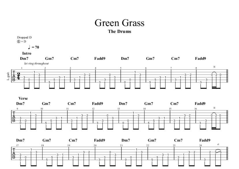 Green Grass Fingerstyle Tab & Chords The Drums PaidTabs