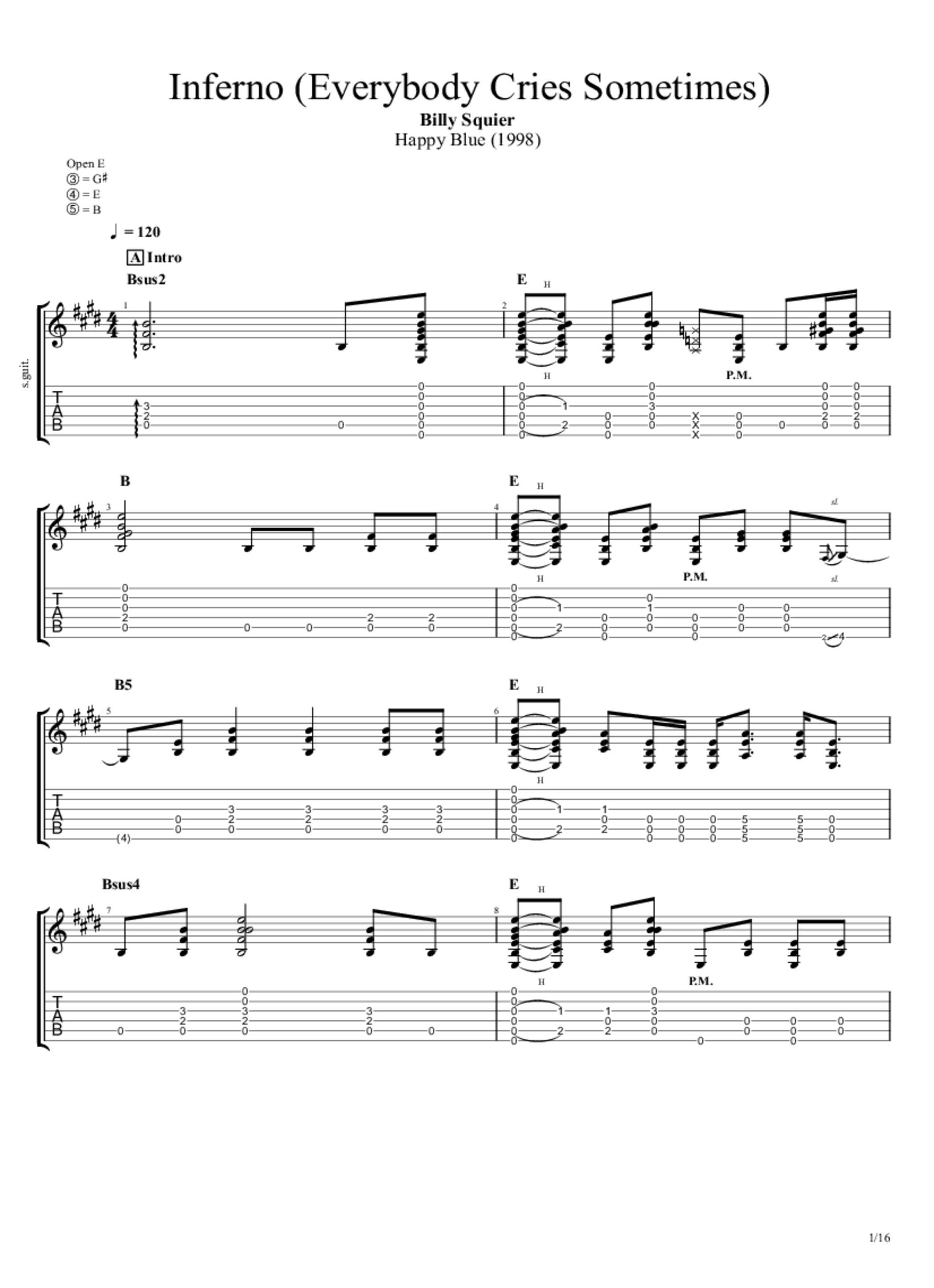 Guitar Chords Everybody Hurts