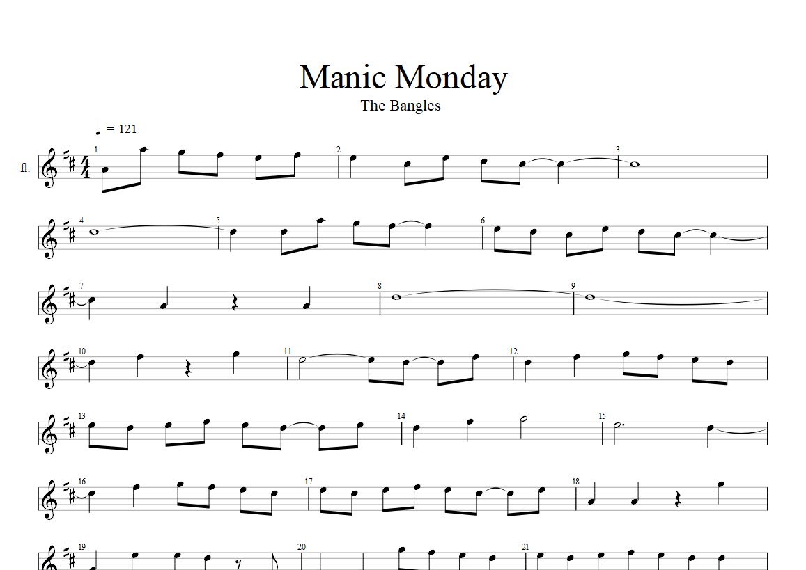 Manic Monday Piano Chords