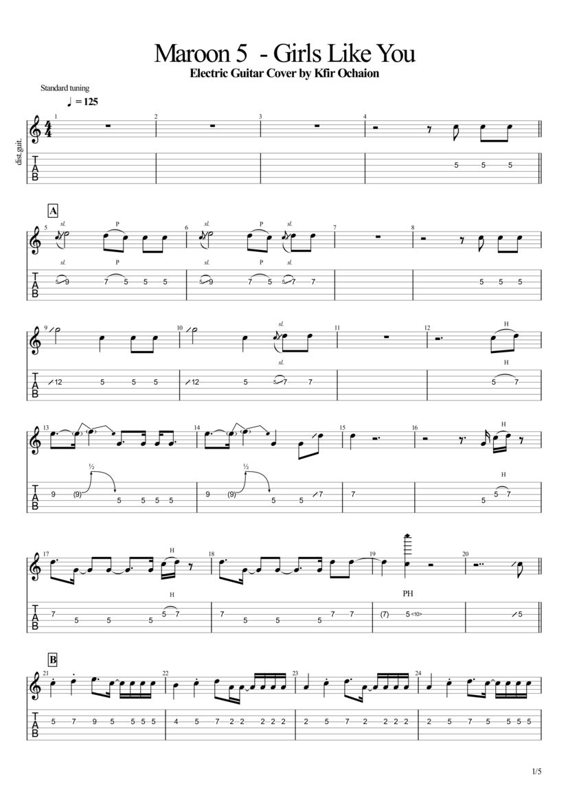 Animals Maroon 5 Guitar Chords