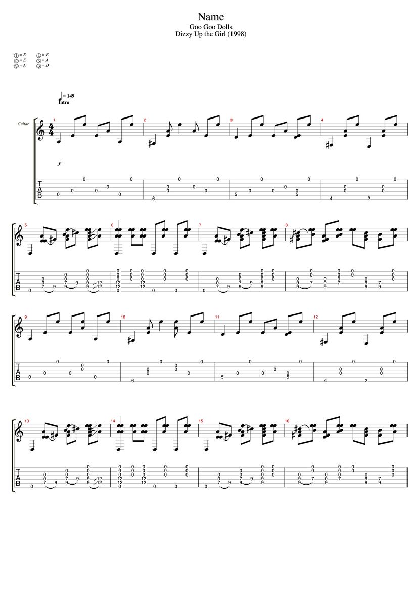 Name Tab Goo Goo Dolls