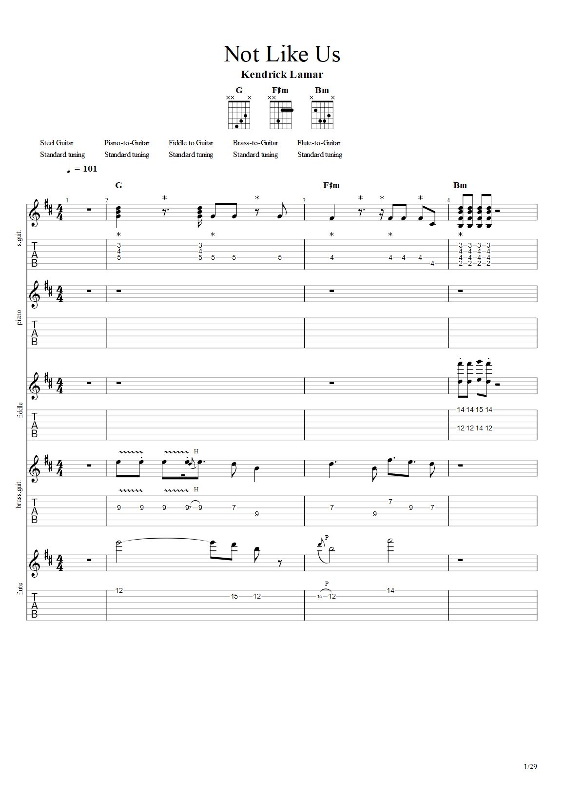 Not Like Us Tab & Chords Kendrick Lamar