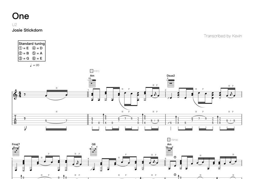 One U2 Drum Fingerstyle Tab & Chords Josie Stickdorn