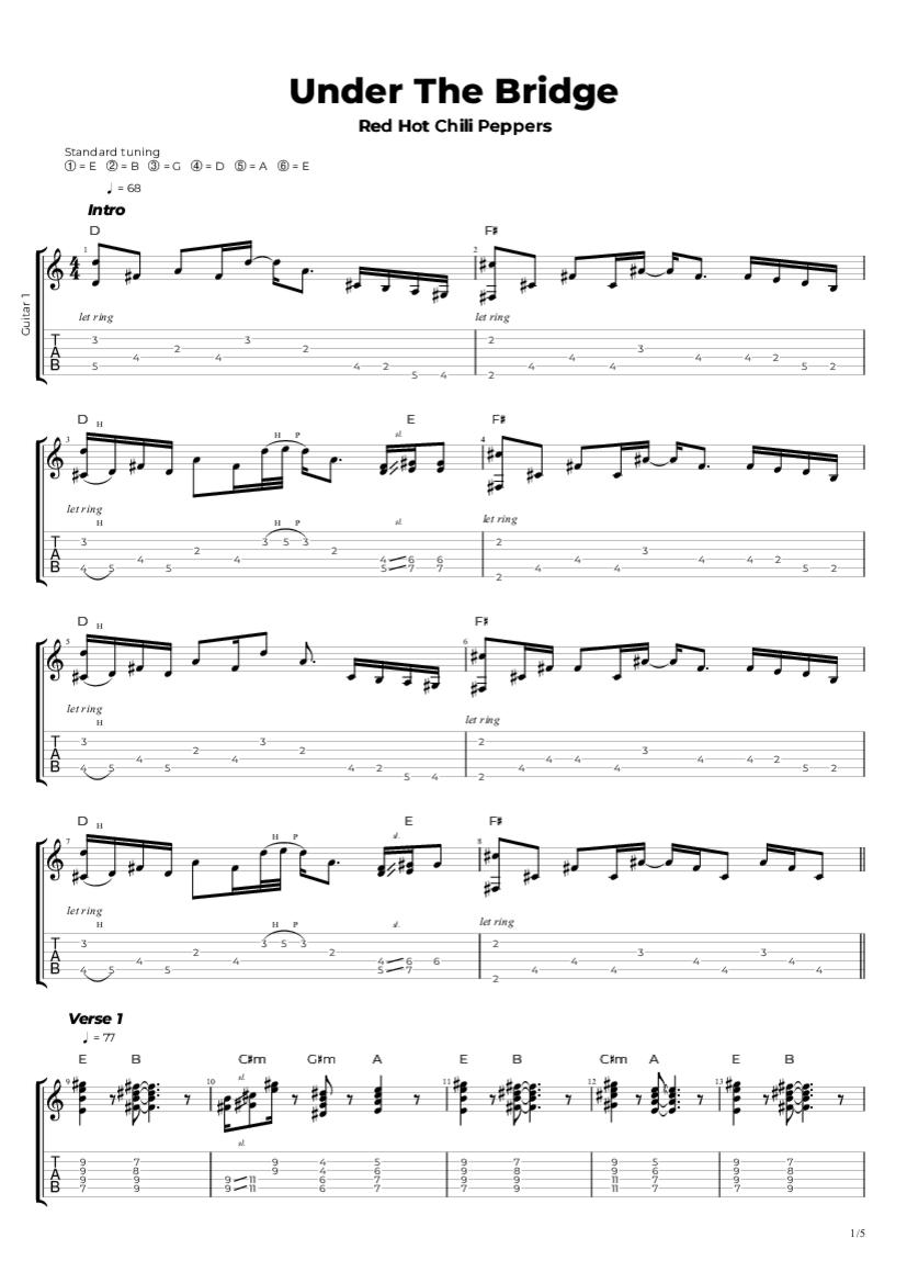 Red Hot Chili Peppers Under The Bridge Tab Nikola Gugoski
