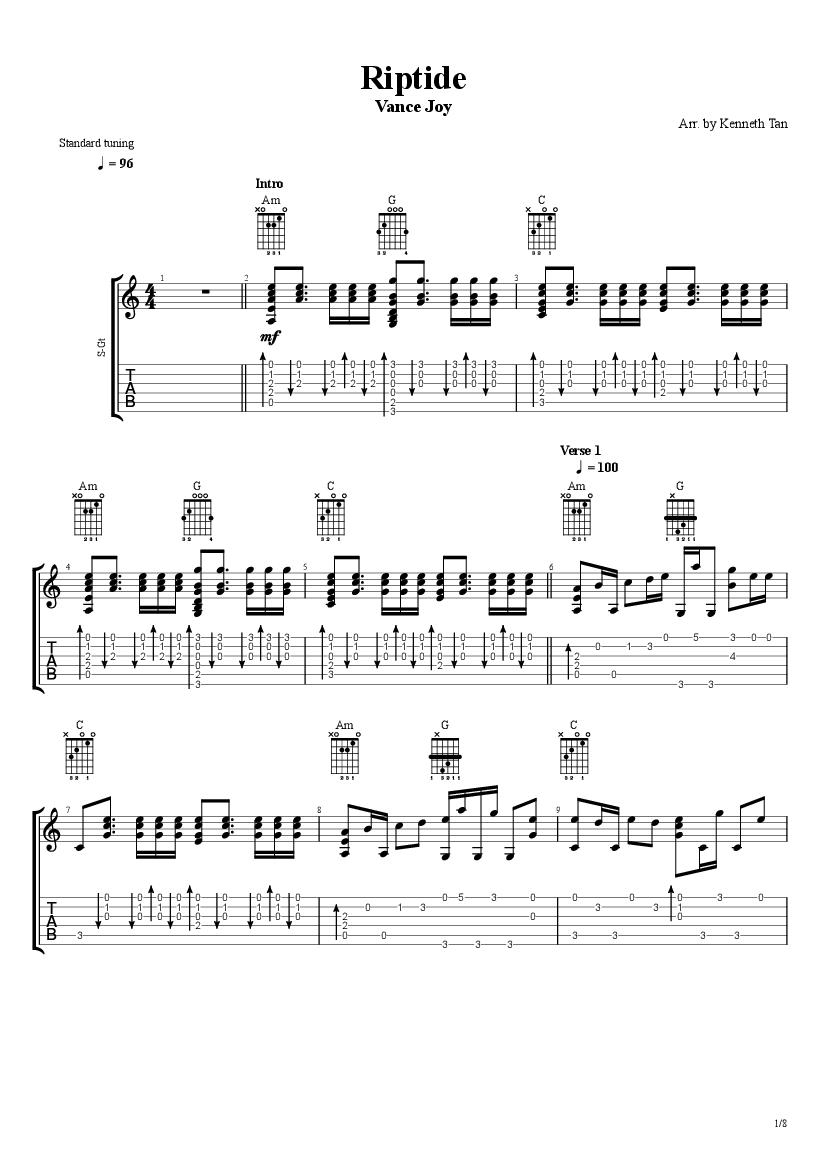 Riptide Vance Joy Fingerstyle Acoustic