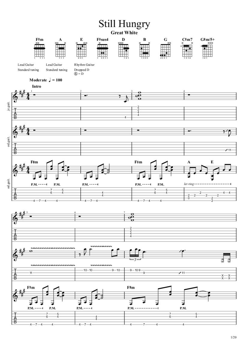Still Hungry Tab & Chords Great White