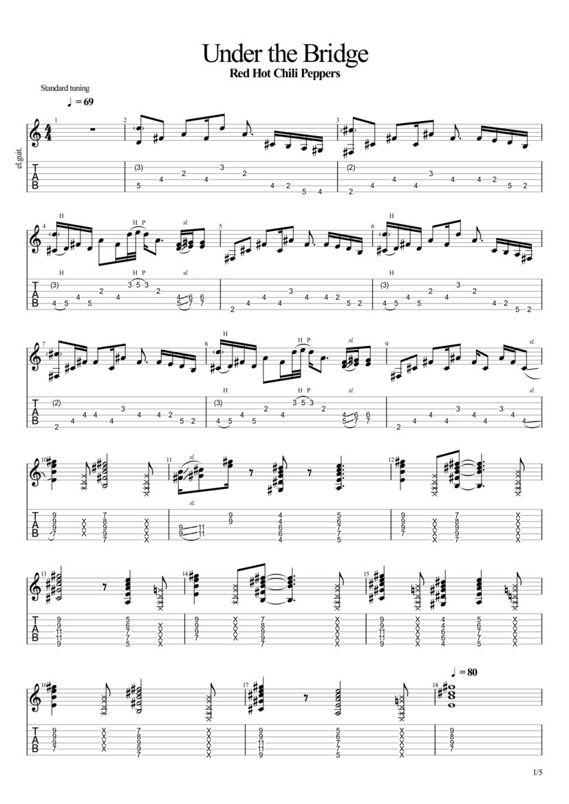 Under the Bridge Tab Red Hot Chili Peppers
