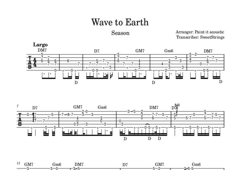 Seasons Of Love Guitar Chords