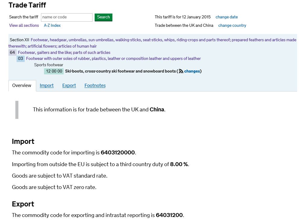 Import Duty With Hs Code at Adam Dillon blog