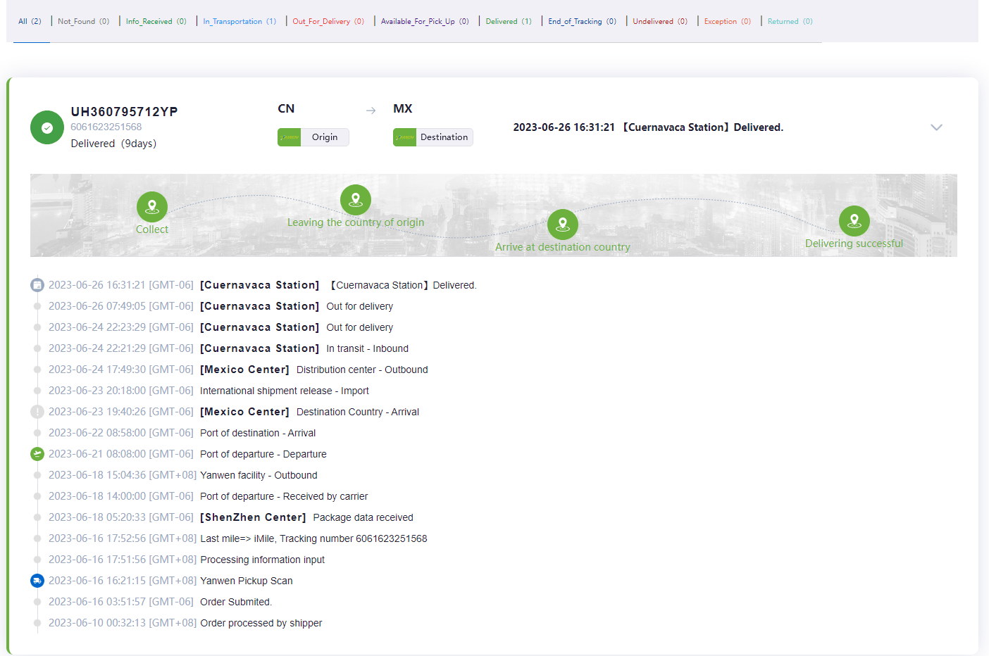 Yanwen Tracking Yanwen Shipping Tracking Parcel Panel