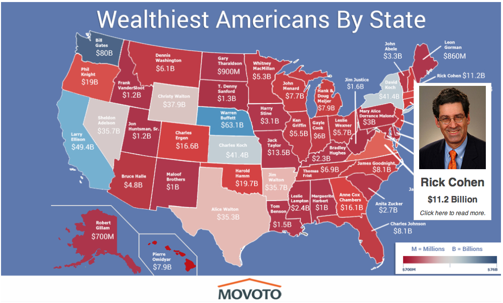 Who Is the Richest Person in New Hampshire?