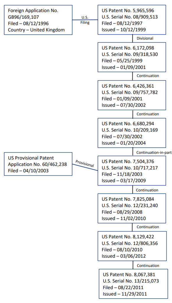 Strict Priority Claims Unforced Errors in Priority Claiming Results
