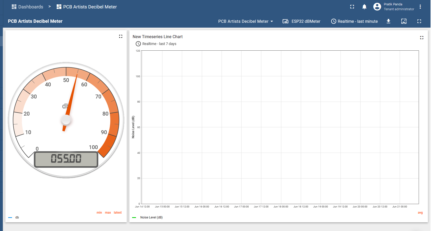Accurate ESP32 Decibel Meter using Arduino IDE
