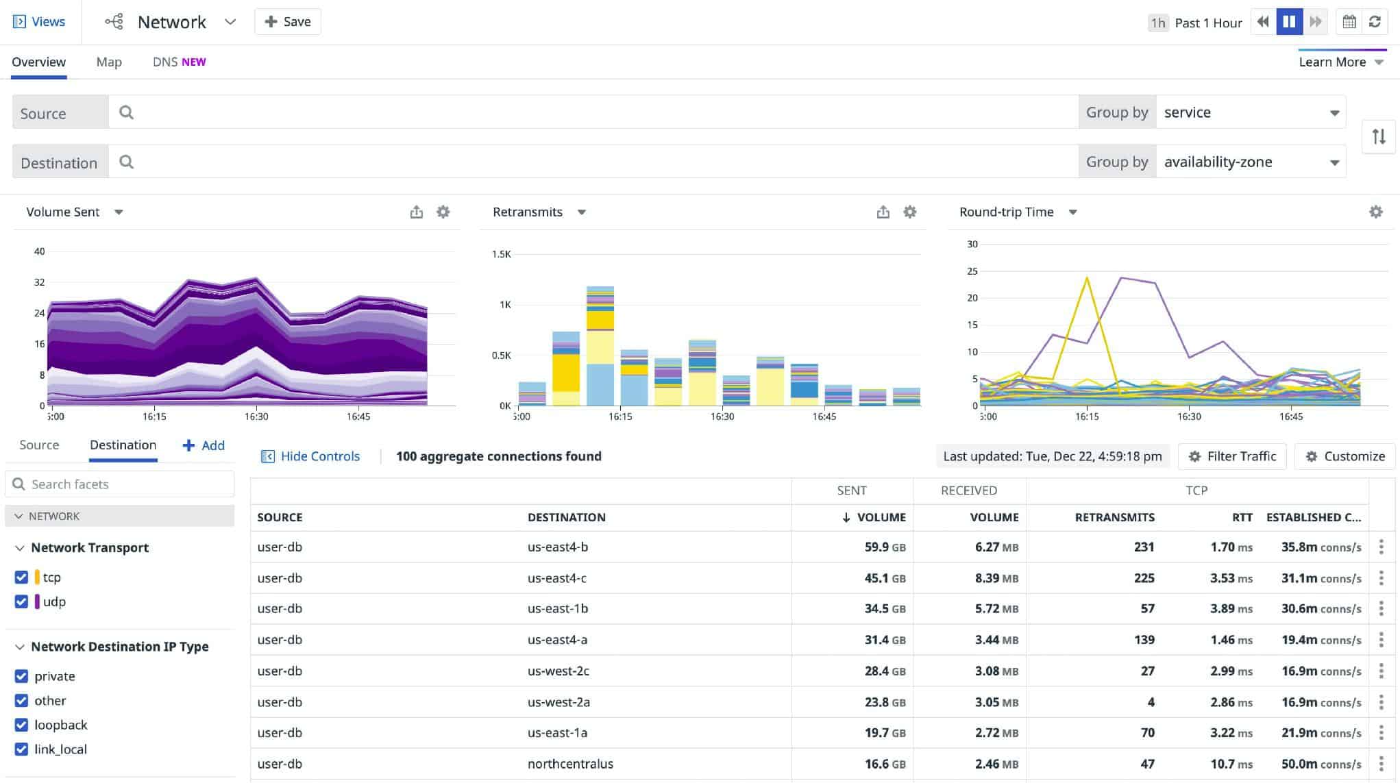 11 Best Network Monitoring Tools & Software 2021 Paid & Free!