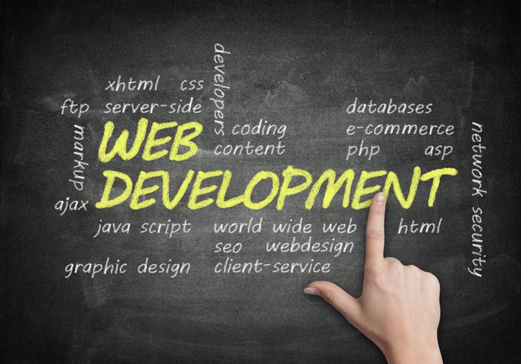 Outsource Website Development India Pearltrees
